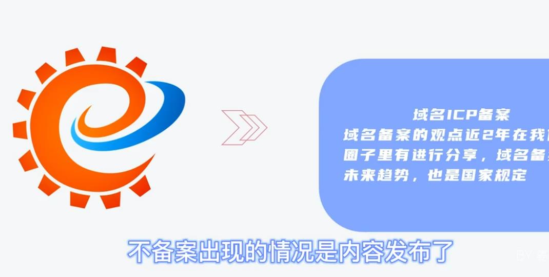 网站改版备案