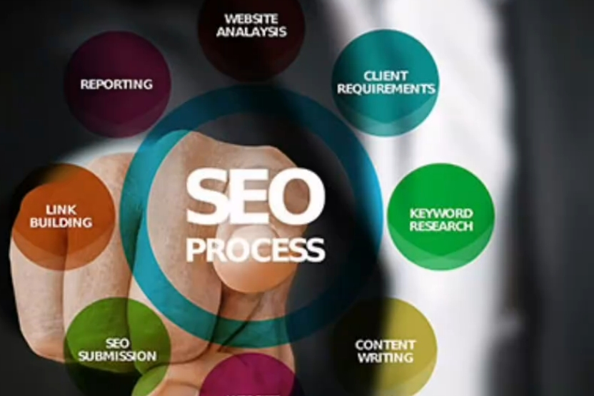 google seo 优化