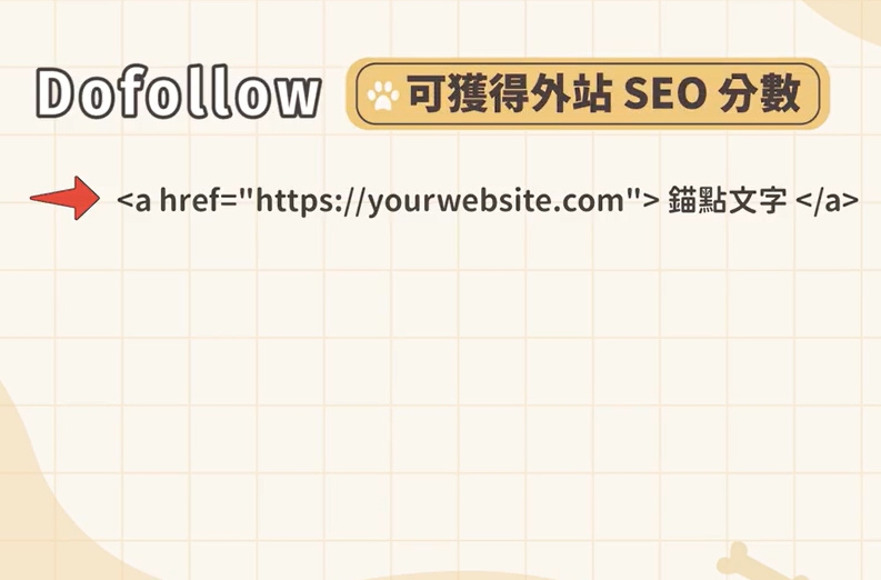 反向链接举例